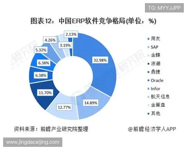 《探索电竞职业联赛的未来发展趋势与全球竞争格局》