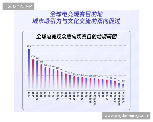 全球电竞赛事实时比分追踪与热门战队数据深度解析平台 全球电竞赛事实时比分追踪与热门战队数据深度解析平台