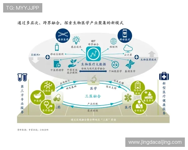 探索电子竞技产业未来发展趋势与青年文化深度融合路径研究