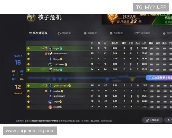 CSGO专题:聚焦TES的灵活性 CSGO专题:聚焦TES的灵活性