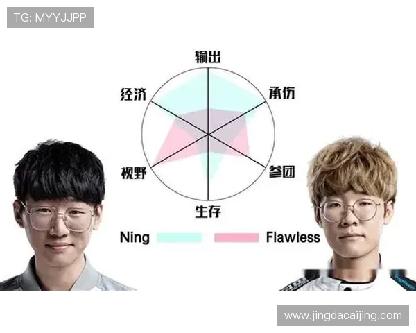IG在精英赛中的强势表现与战术解析深度点评