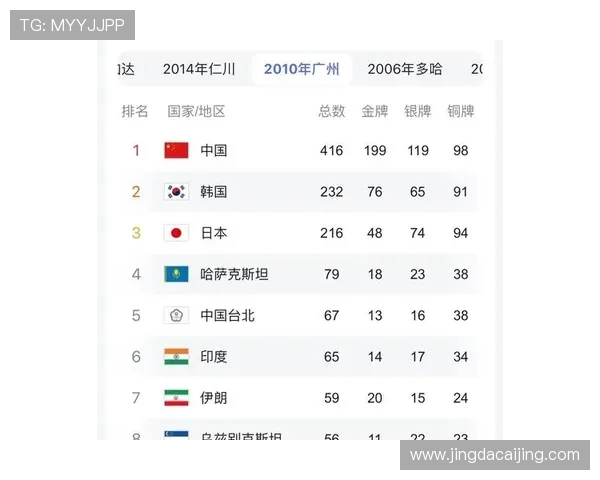 北京篮球队速度之争引发热议球迷观点各异引发讨论