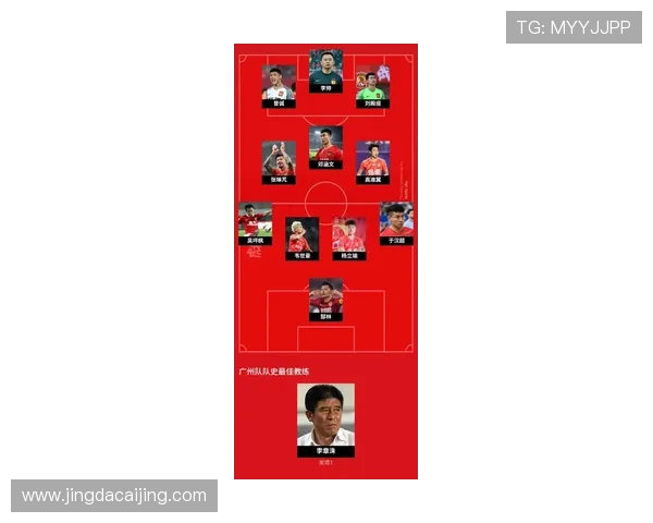 广州足球队引领最新足球配合TOP10榜单精彩表现令人瞩目