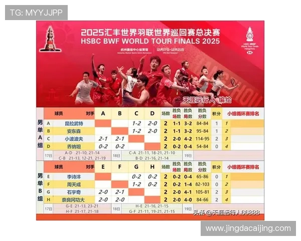 杭州网球队创历史新高网球耐力排名引发关注与热议