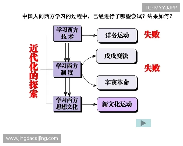极限运动战术探索成都极限运动队的运营模式与发展策略分析