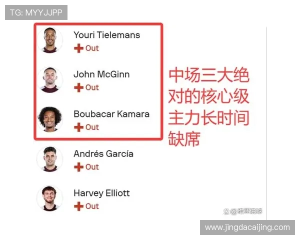 切尔西对阵维拉比赛分析与胜负推荐详解